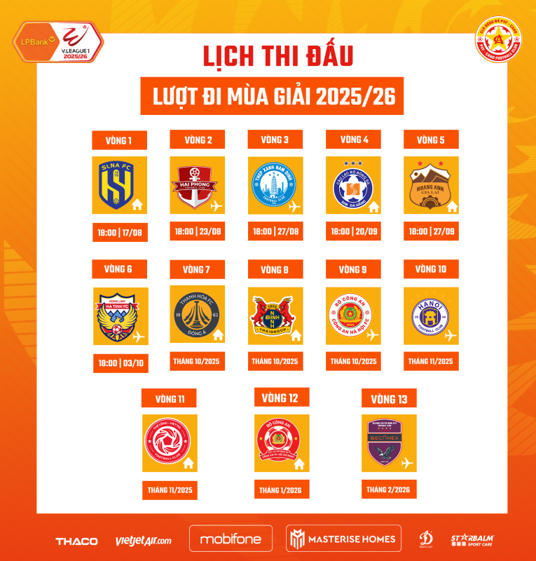 Lịch thi đấu Giải Bóng đá Vô địch Quốc gia Việt Nam