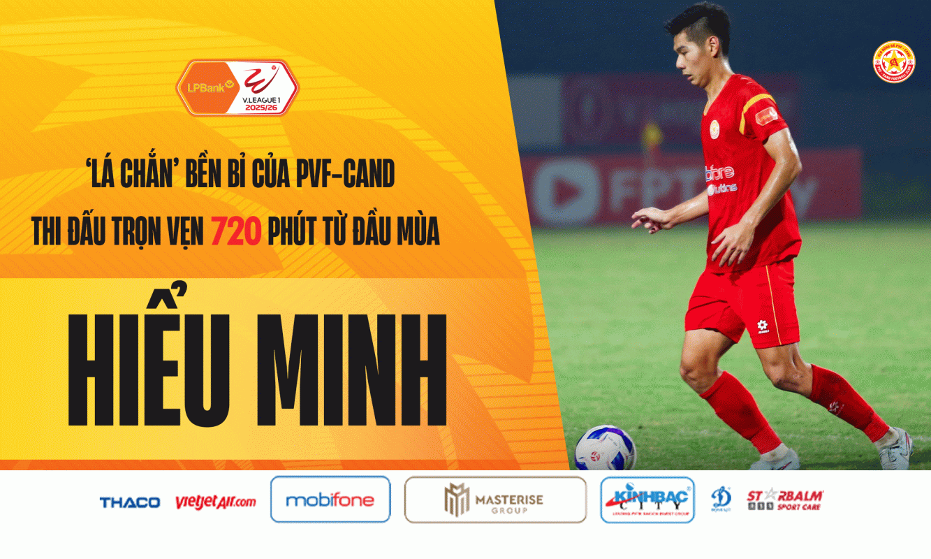 Hiểu Minh – "Lá chắn" bền bỉ của PVF-CAND tại V.League 2025/26