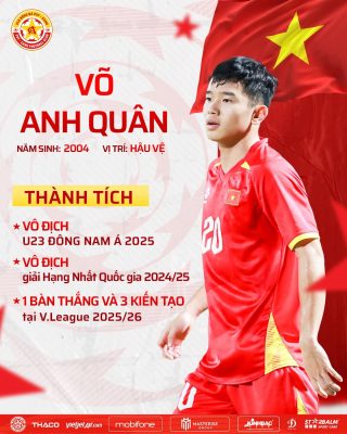 Võ Anh Quân: Mũi khoan lợi hại bên hành lang cánh phải U22 Việt Nam