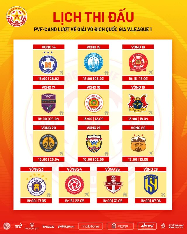 Lịch thi đấu của PVF Công An Nhân Dân trong giai đoạn lượt về V.League 2025/26